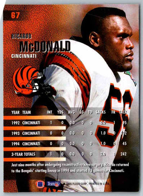 1995 Fleer Ricardo McDonald #67