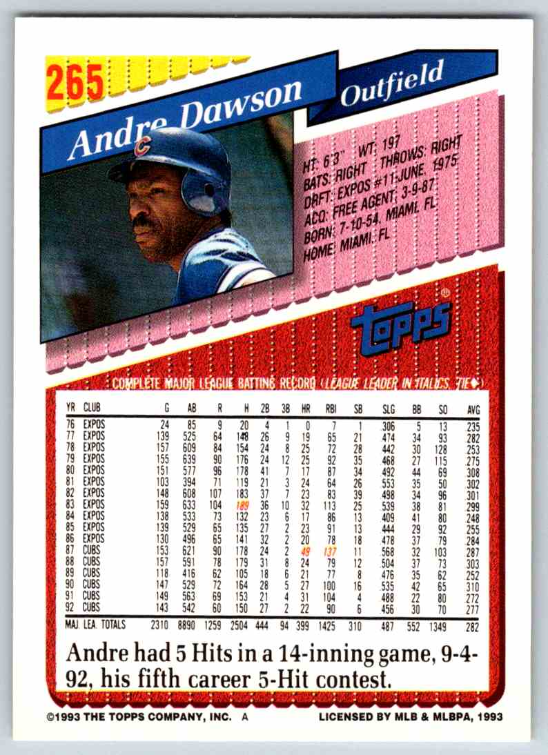 1993 Topps Andre Dawson