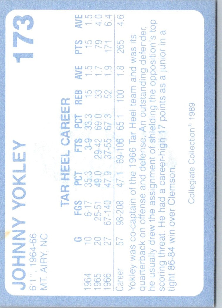 1989 Collegiate Collection North Carolina's Finest John Yokley