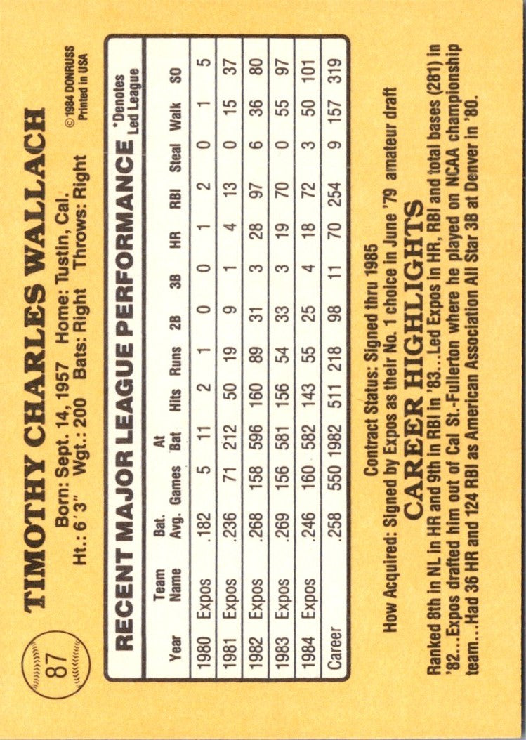 1985 Donruss Tim Wallach