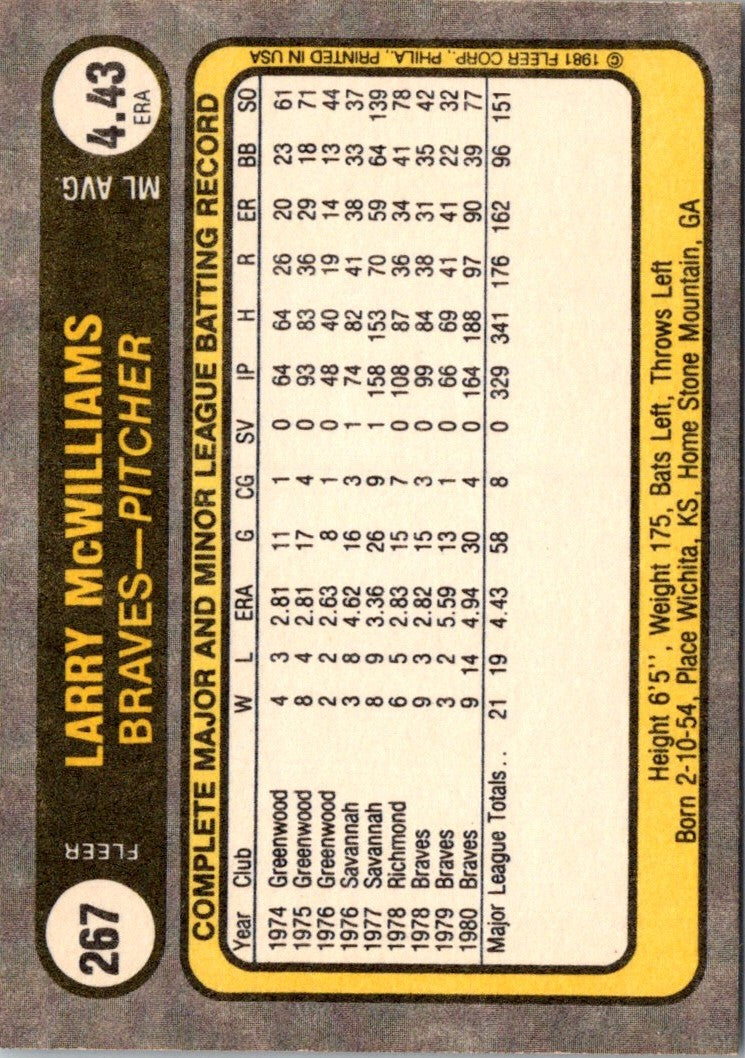 1981 Fleer Larry McWilliams