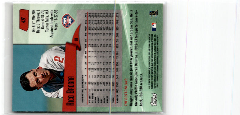 2000 Stadium Club Chrome Rico Brogna