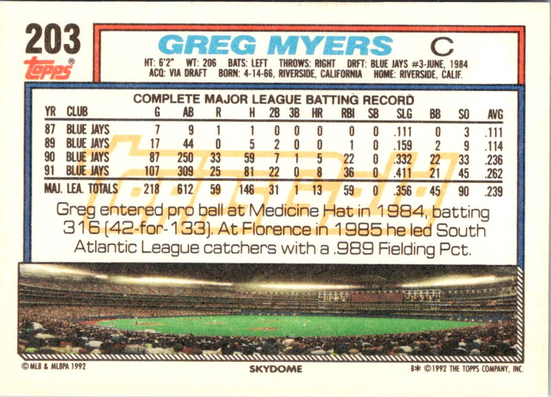 1992 Topps Greg Myers