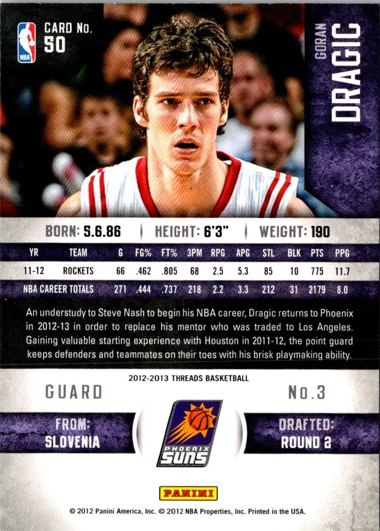 2012 Panini Threads Goran Dragic