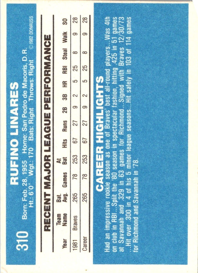 1982 Donruss Rufino Linares