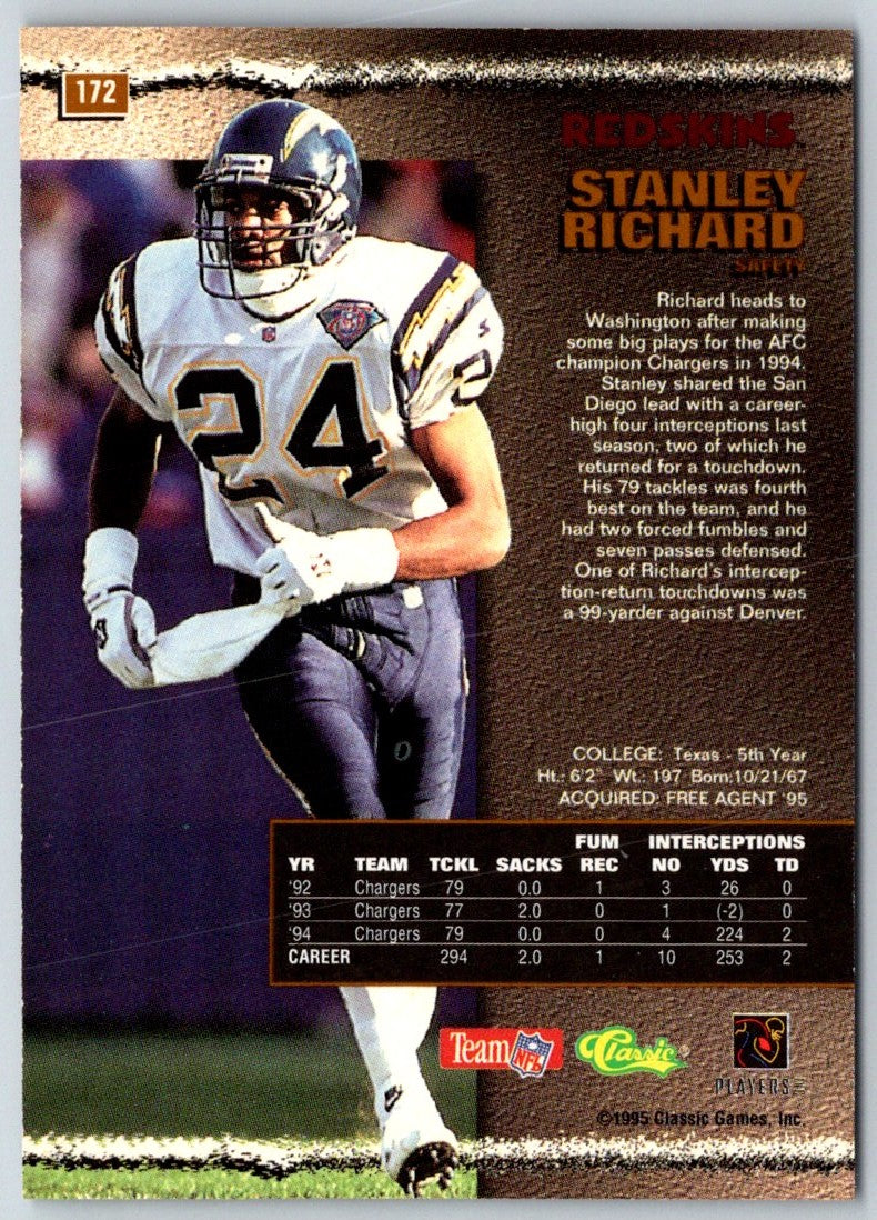 1995 Pro Line Stanley Richard