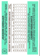 1984 Donruss Joaquin Andujar