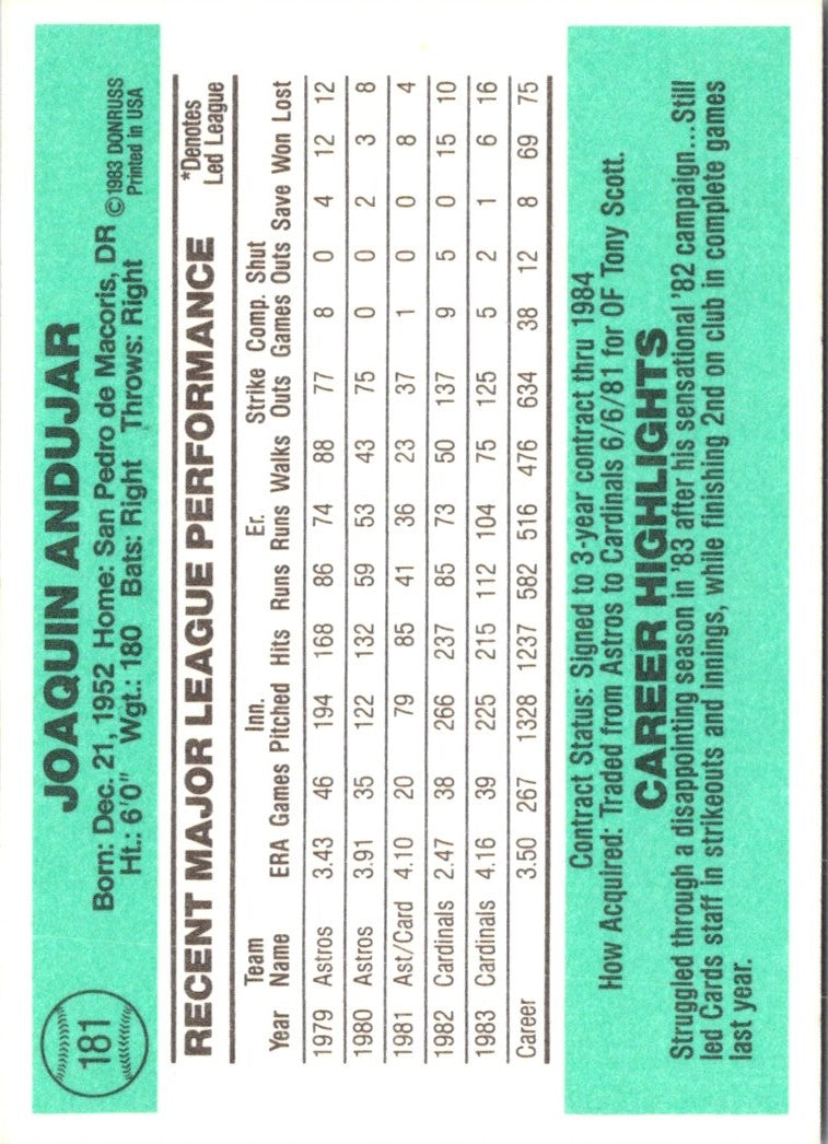 1984 Donruss Joaquin Andujar