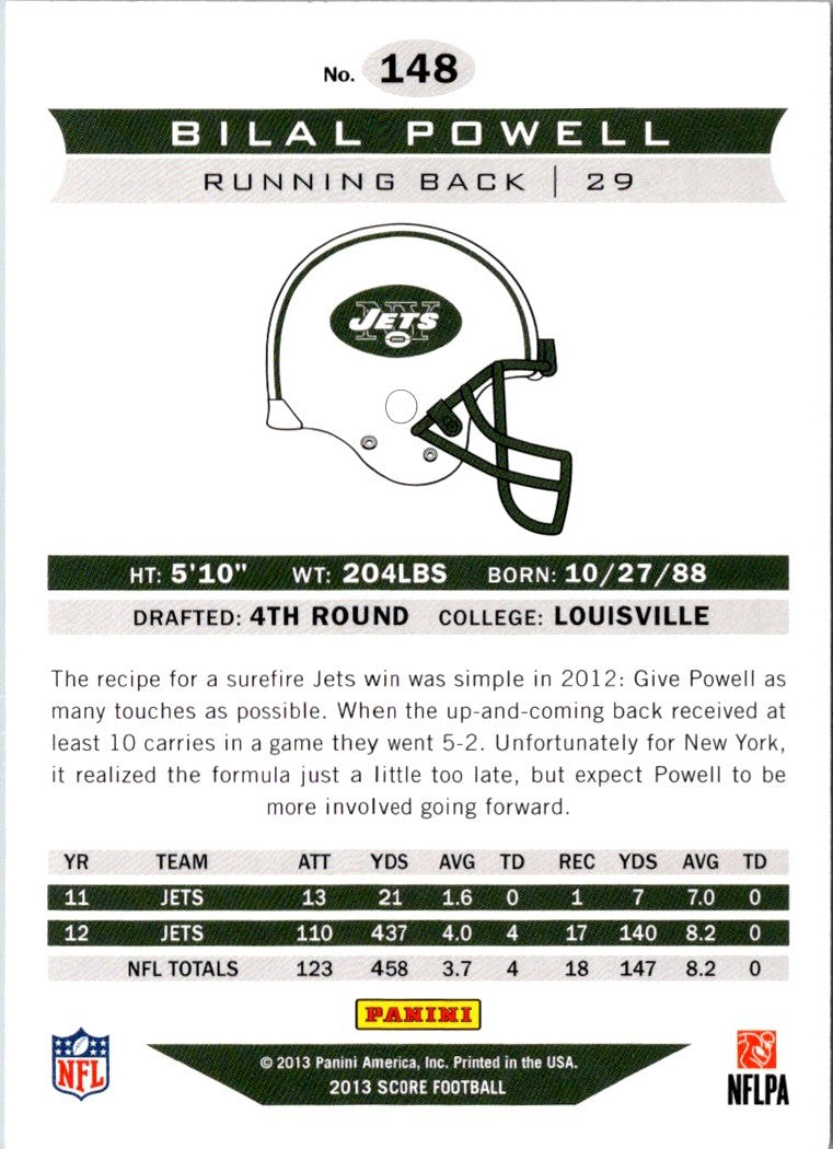 2013 Score Bilal Powell