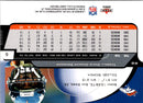 2001 Fleer Tradition Denver Broncos