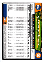 2008 Topps Ivan Rodriguez #76