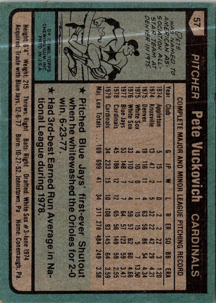 1980 Topps Pete Vuckovich