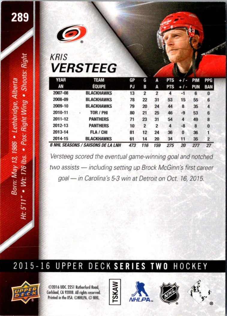 2015 Upper Deck Kris Versteeg