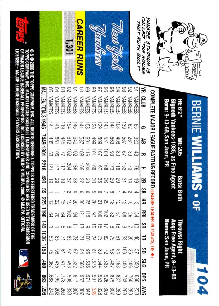 2006 Topps Bernie Williams