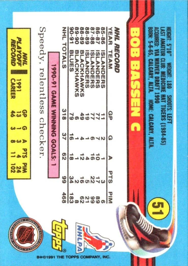 1991 Topps Bob Bassen