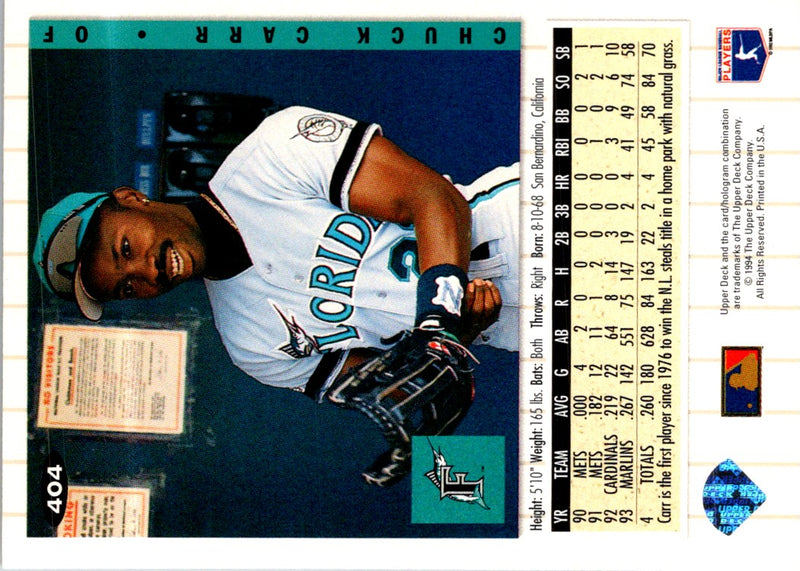 1994 Collector's Choice Chuck Carr