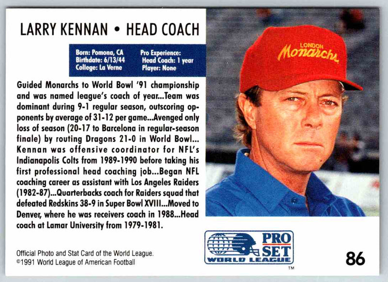 1991 Proset World League Larry Kennan
