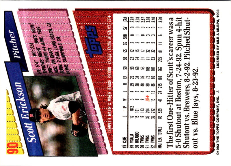 1993 Topps Scott Erickson