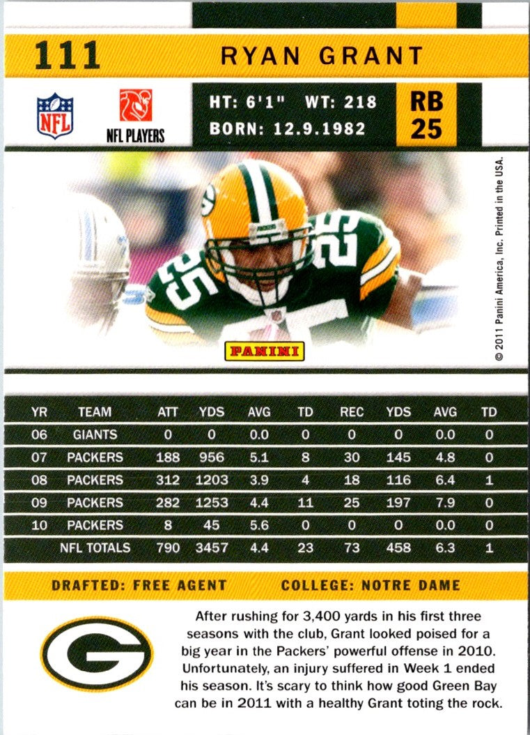 2011 Score Ryan Grant