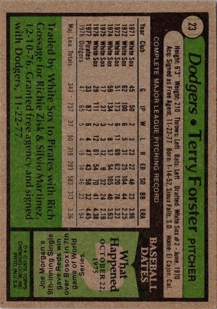 1979 Topps Terry Forster