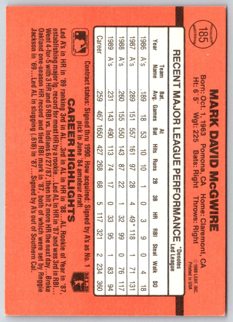 1990 Donruss David Mcgwire