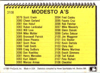 1991 ProCards Checklist #1052