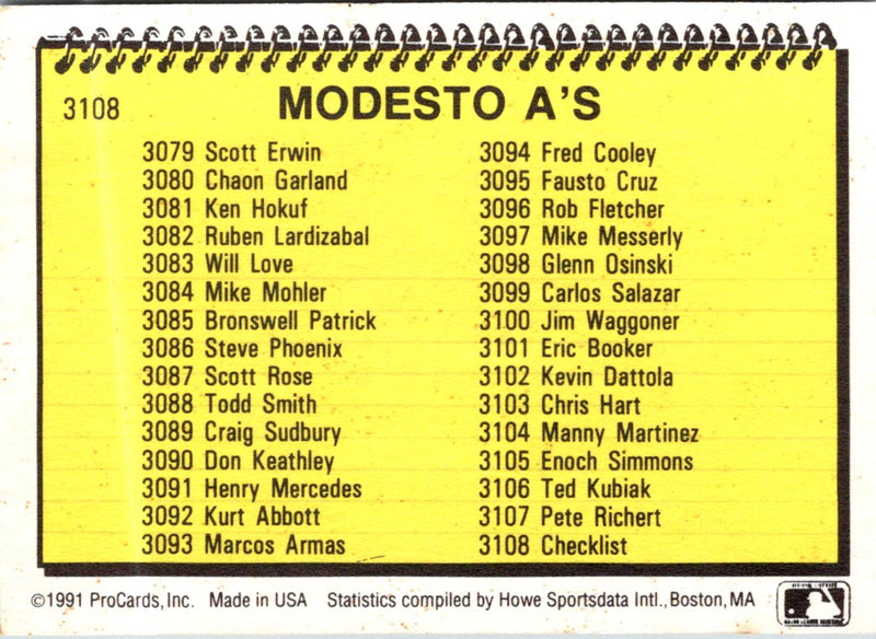 1991 ProCards Checklist