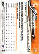 2018 Topps Jake Marisnick