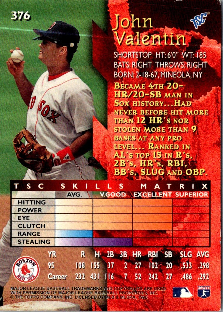 1996 Stadium Club John Valentin