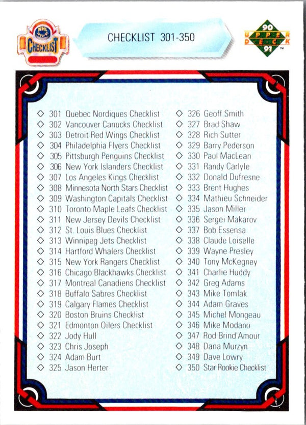 1990 Upper Deck Checklist: 301-400 #400