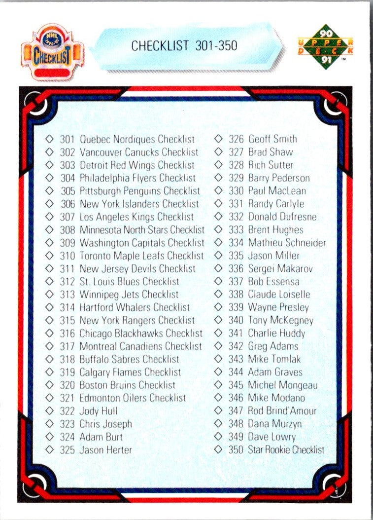 1990 Upper Deck Checklist: 301-400