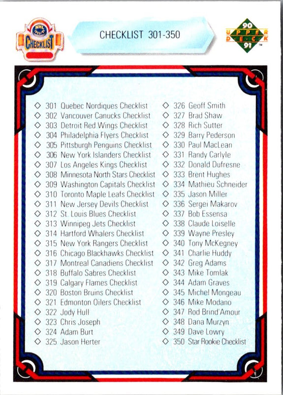 1990 Upper Deck Checklist: 301-400 #400