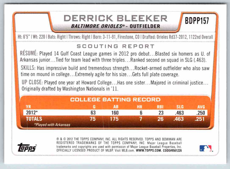 2012 Bowman Derrick Bleeker