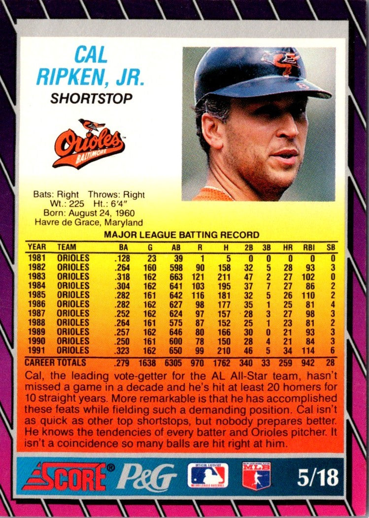 1992 Score Proctor and Gamble Cal Ripken Jr.