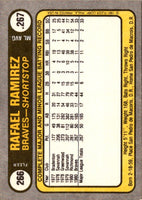 1981 Fleer Rafael Ramirez #266 Rookie