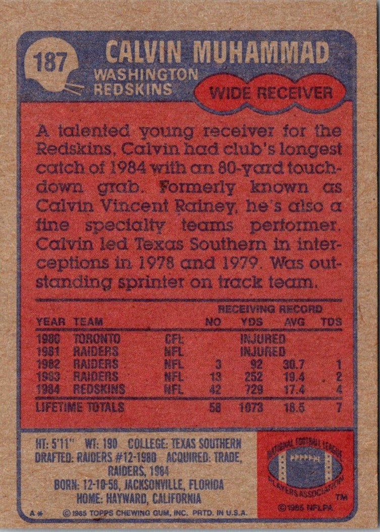 1985 Topps Calvin Muhammad