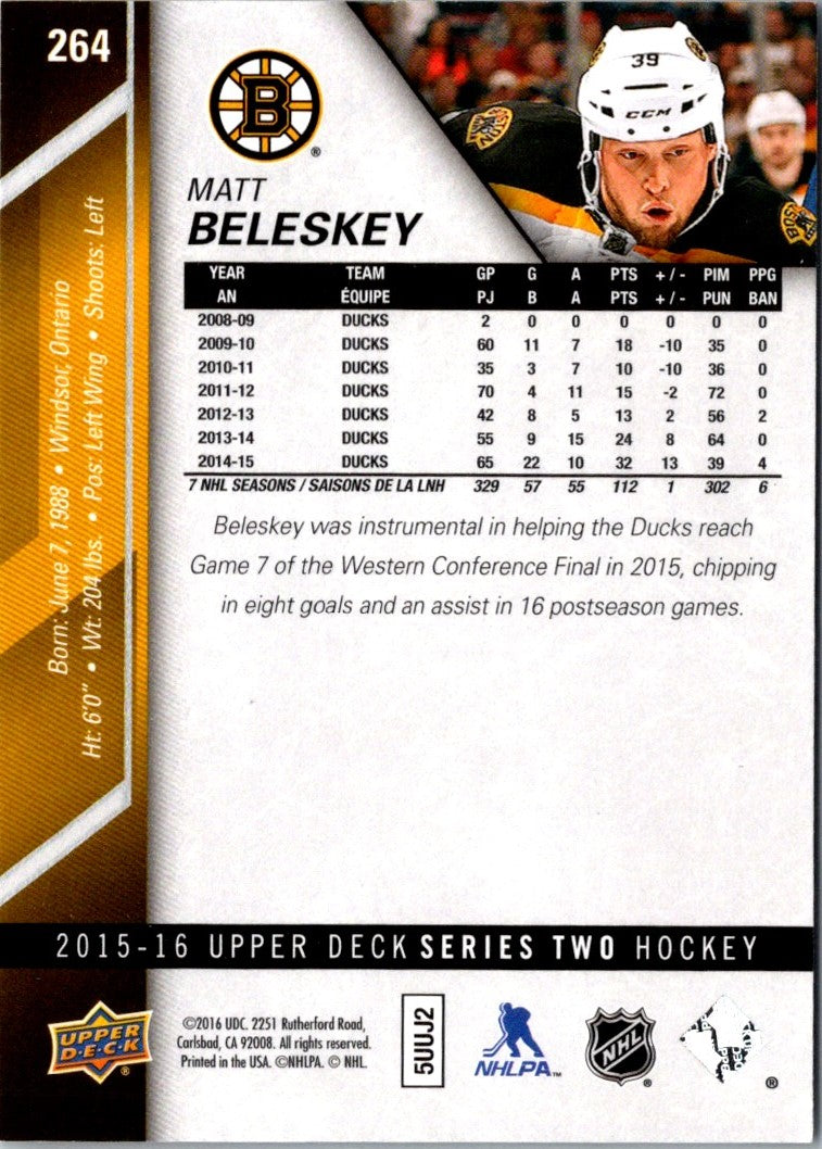 2015 Upper Deck Matt Beleskey