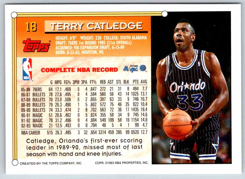 1993 Topps Terry Catledge