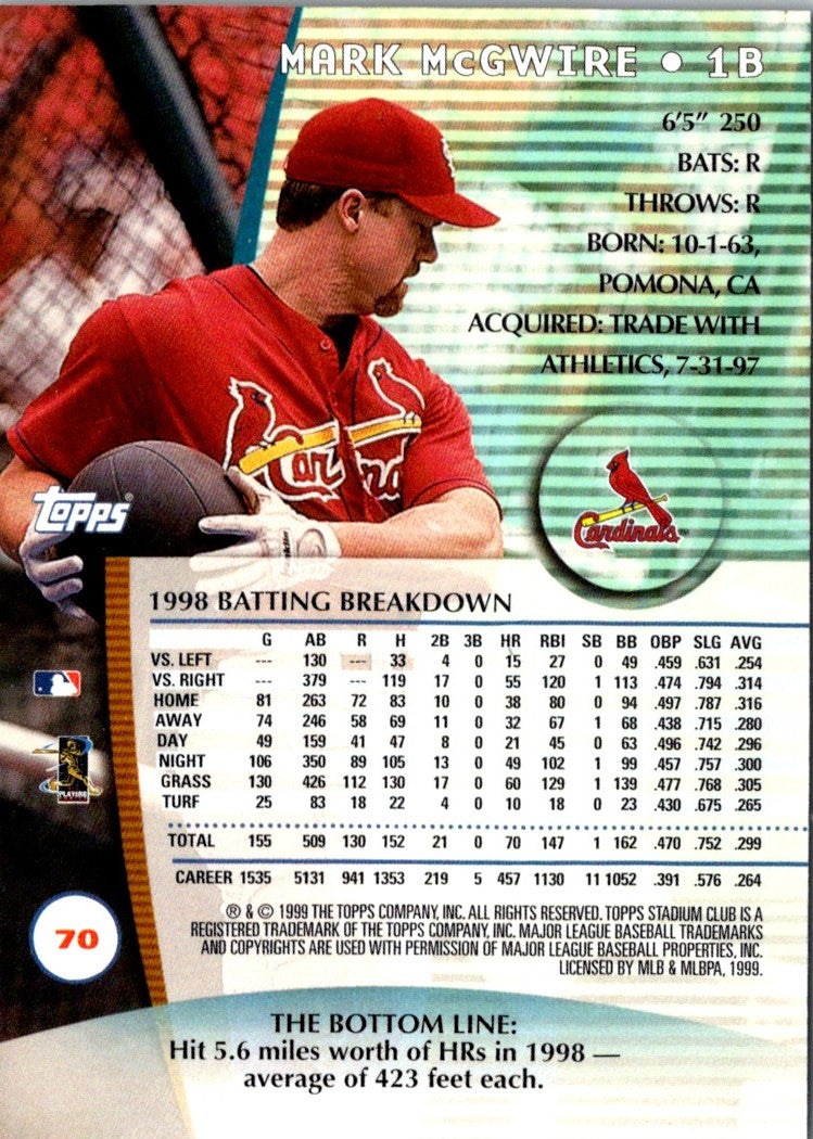 1999 Fleer Brilliants Blue Mark McGwire