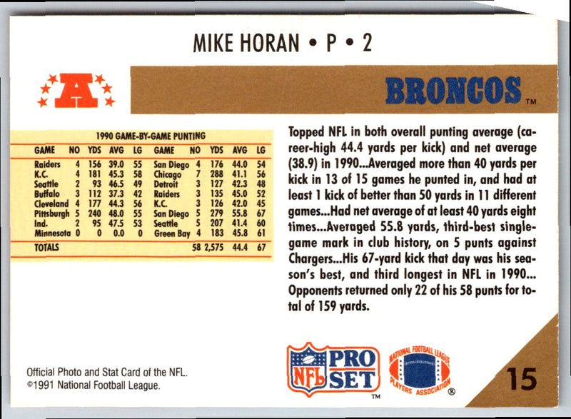 1992 Pro Set Power Mike Horan