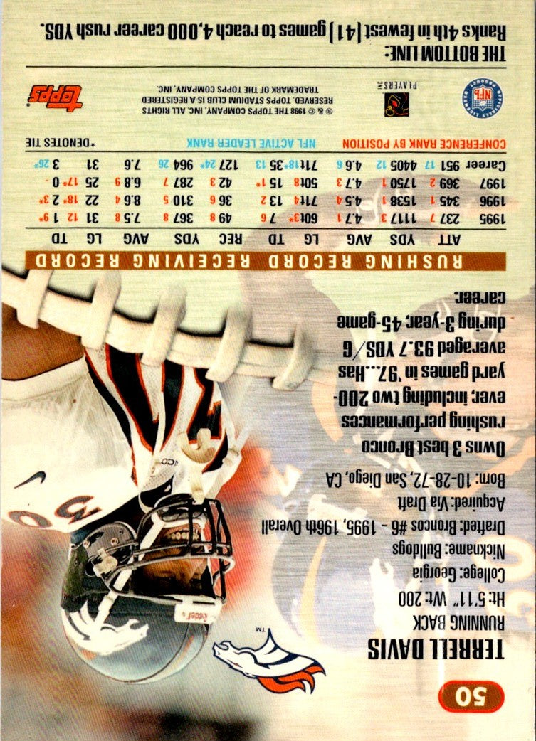 1996 SkyBox Premium Terrell Davis