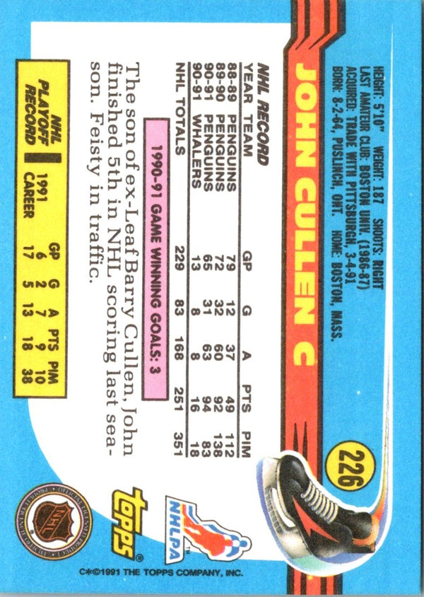1991 Topps John Cullen #226