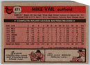 1981 Topps Mike Vail