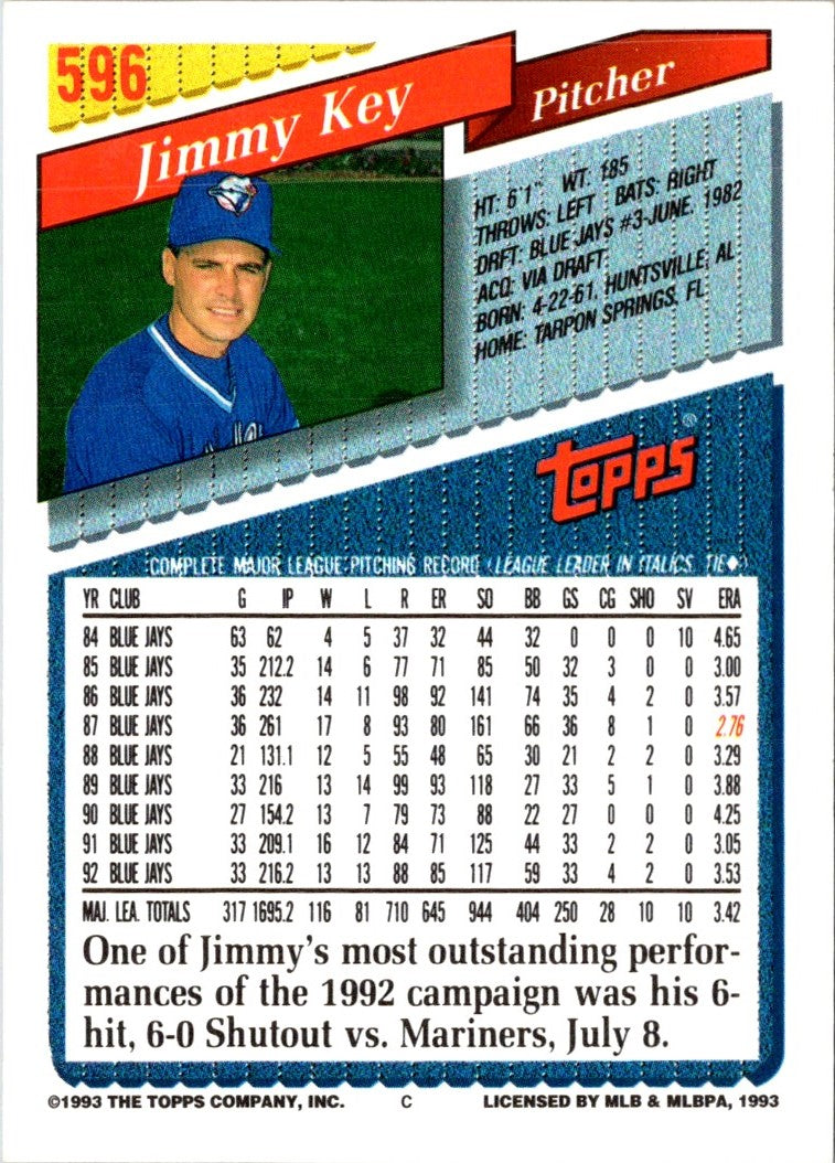 1993 Topps Gold Jimmy Key