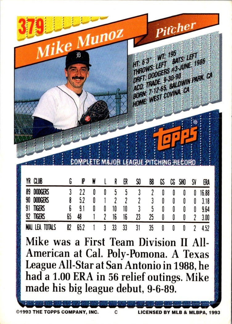 1993 Topps Gold Mike Munoz