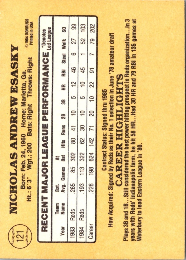 1985 Donruss Nick Esasky