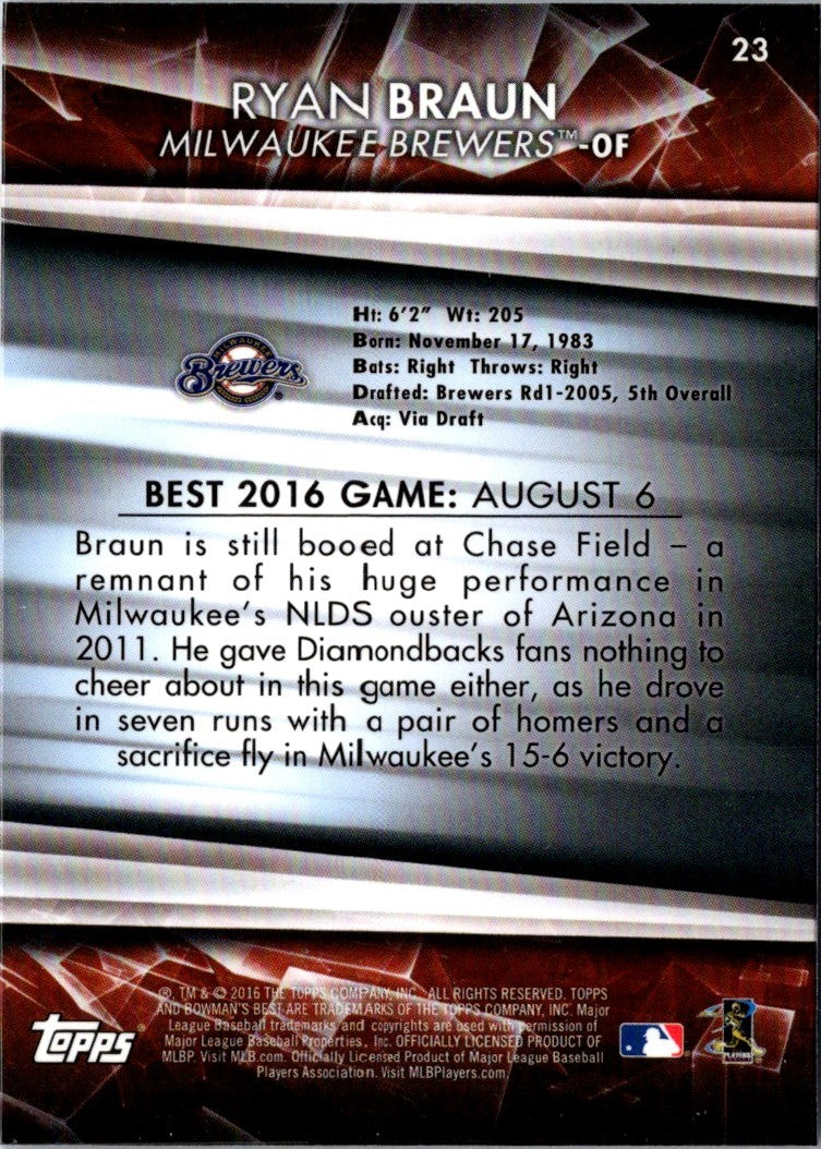 2016 Bowman's Best Ryan Braun