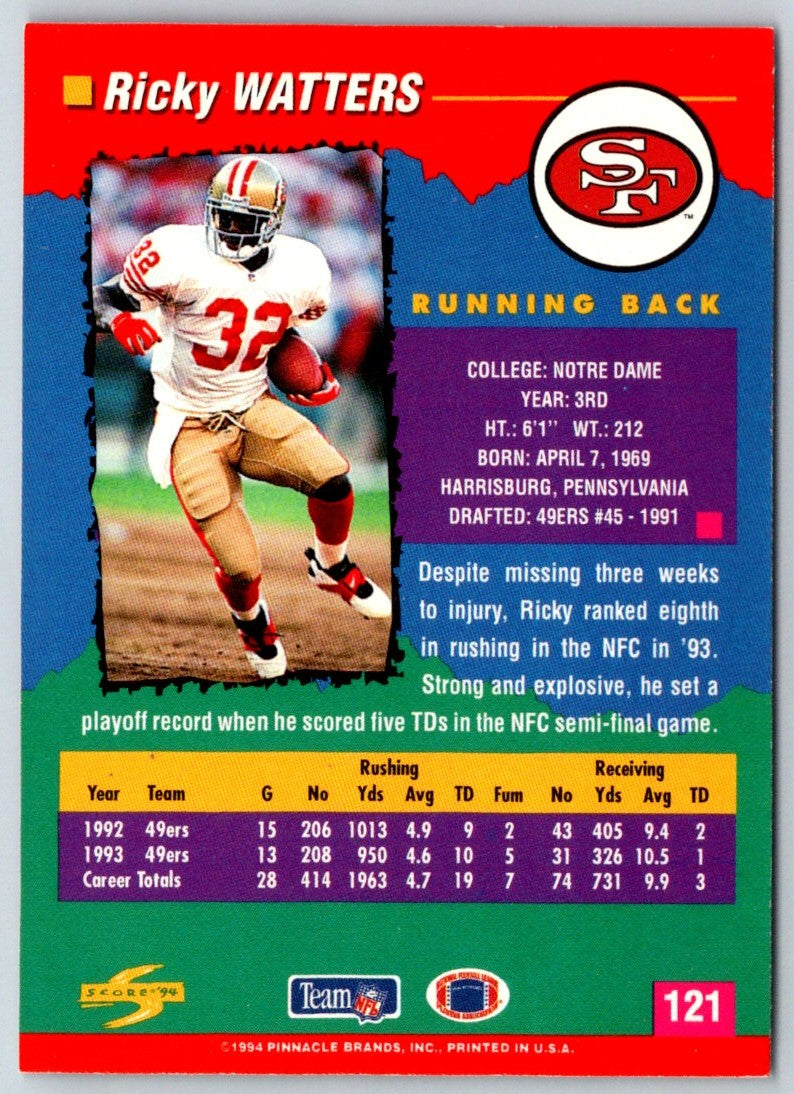 1994 Score Ricky Watters