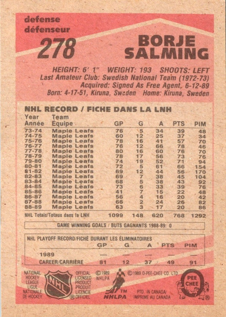 1989 O-Pee-Chee Borje Salming