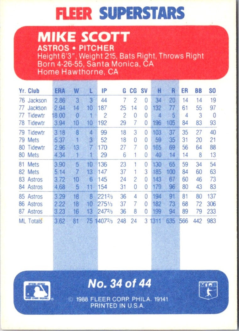 1988 Fleer SuperStars Mike Scott